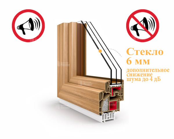 Шумоизоляционные окна Шумоизоляционные окна