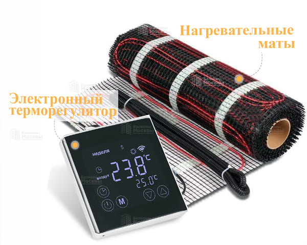 Тёплые полы Тёплые полы