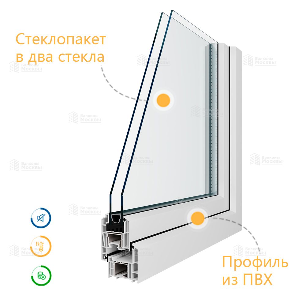 Однокамерные Однокамерные