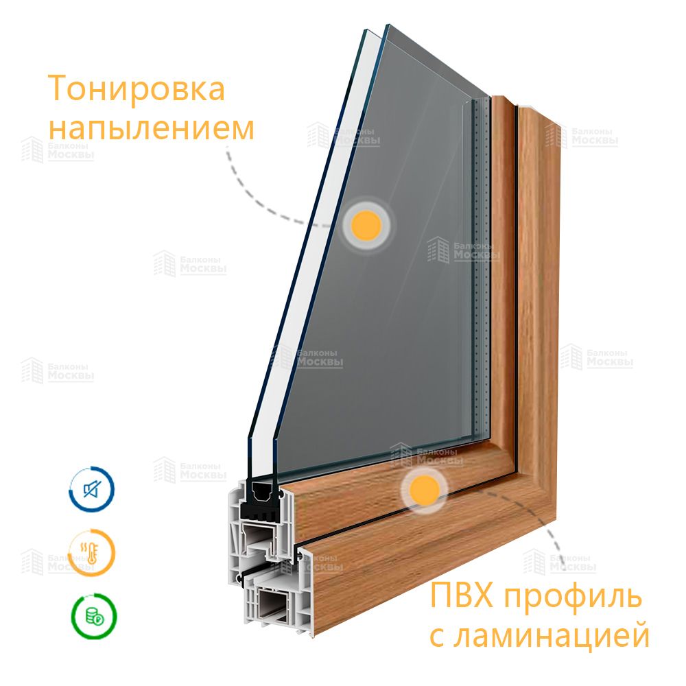 Ламинированные Ламинированные